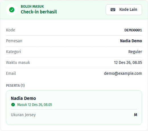 Hasil check-in berhasil beserta identitas peserta