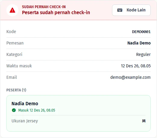 Peringatan ketika peserta sudah pernah check-in