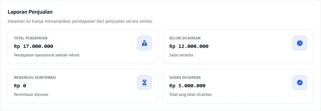 Saldo tersedia, permintaan berjalan, dan dana yang sudah dicairkan